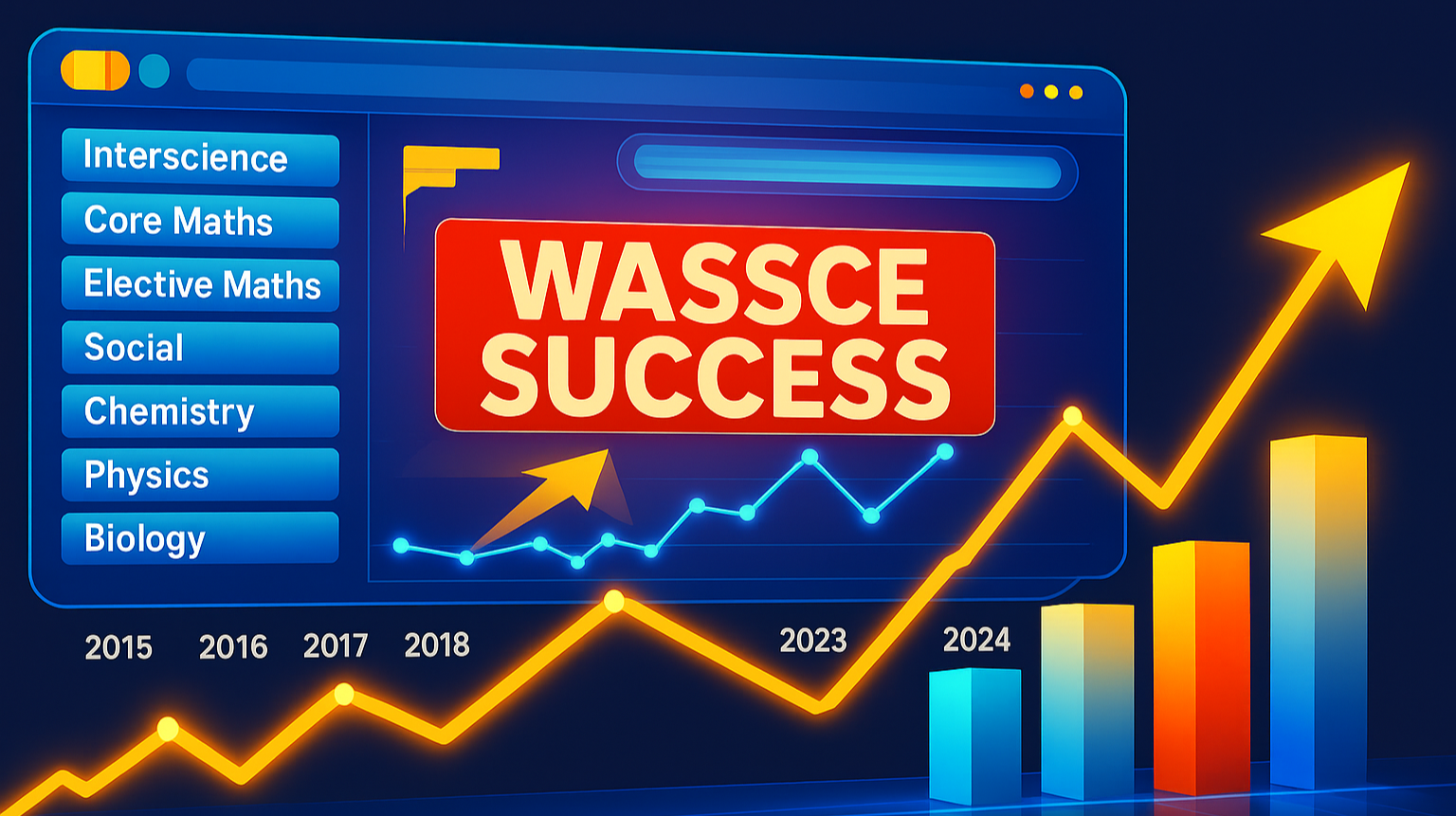 NOVDEC/WASSCE EXCELLENCE COURSE